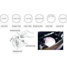 Набор индикаторов для проверки сигналов электронных систем впрыска (TBI,PFI,SCPI) в кейсе JTC