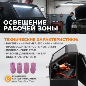 Пескоструйное оборудование